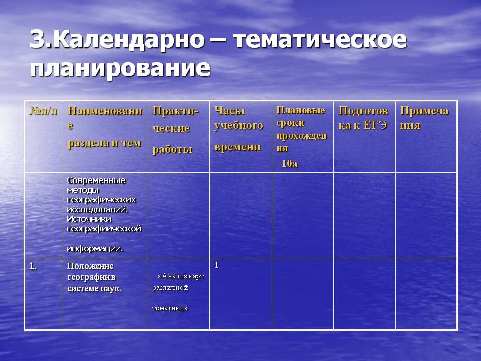 3.Календарно – тематическое планирование