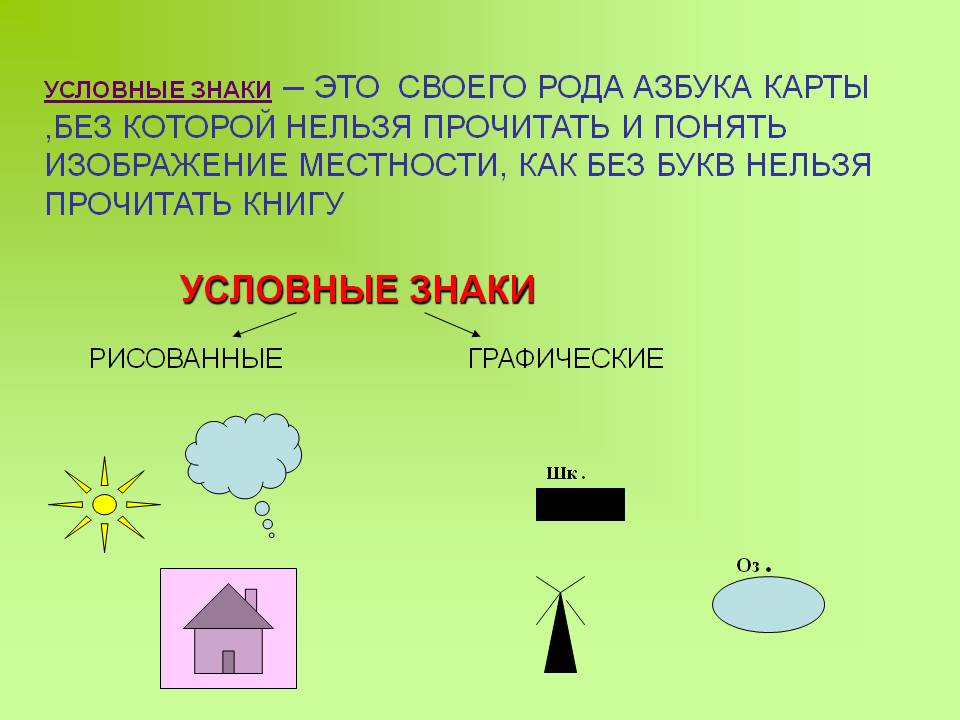 Условные знаки – это своего рода азбука карты ,без которой нельзя