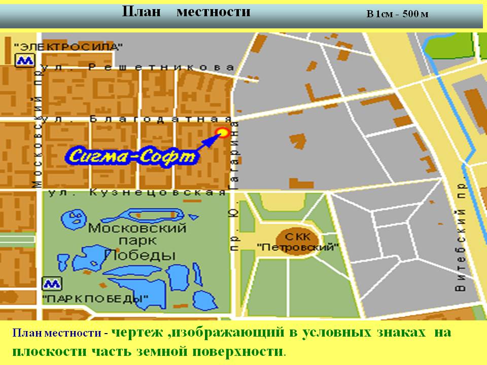 План местности - чертеж ,изображающий в условных знаках на плоскости