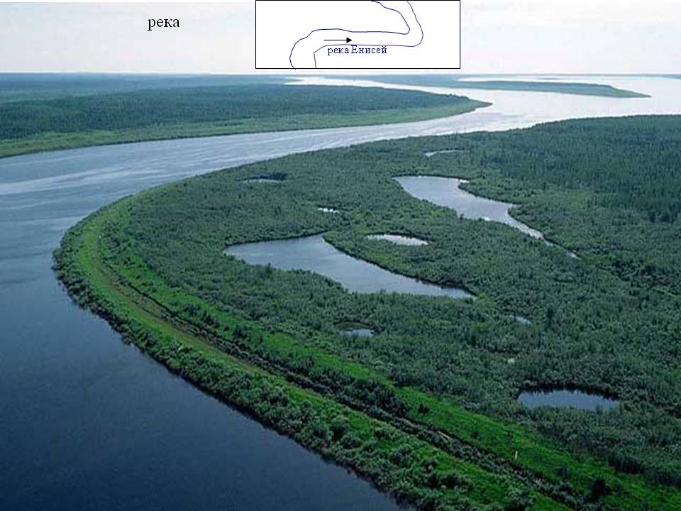 Условные знаки