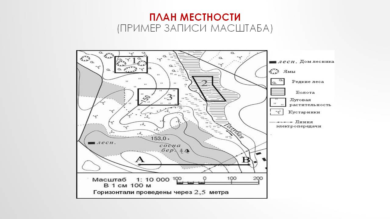 План местности