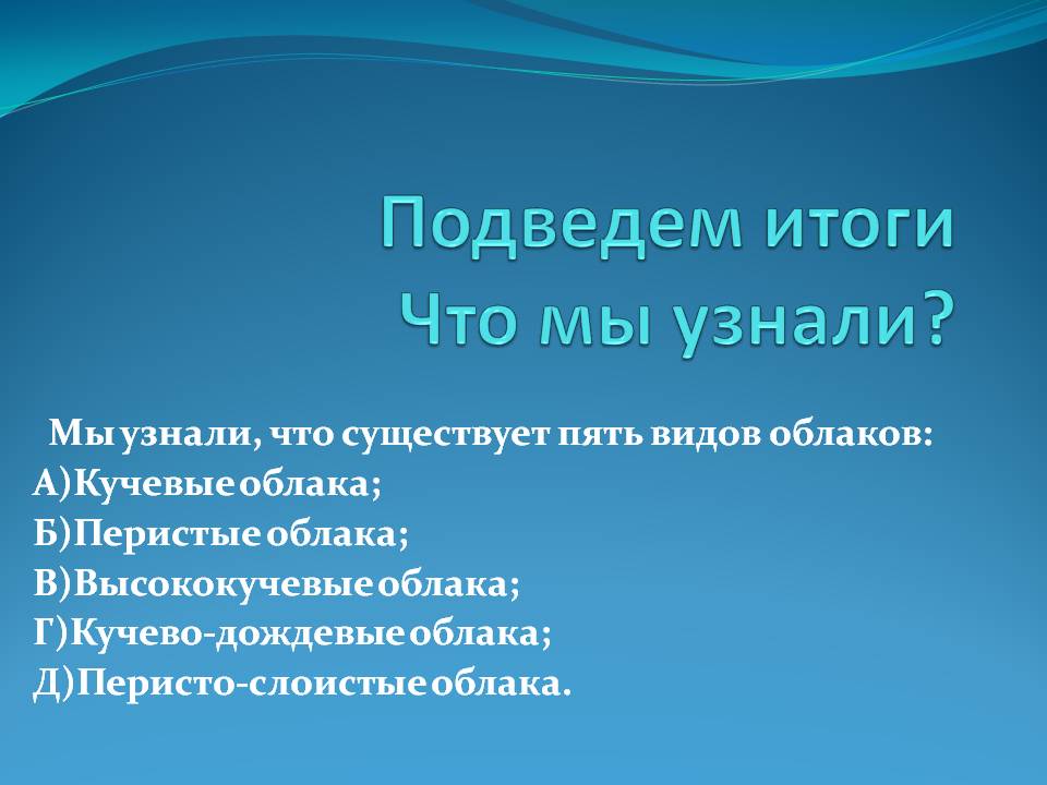 Подведем итоги Что мы узнали
