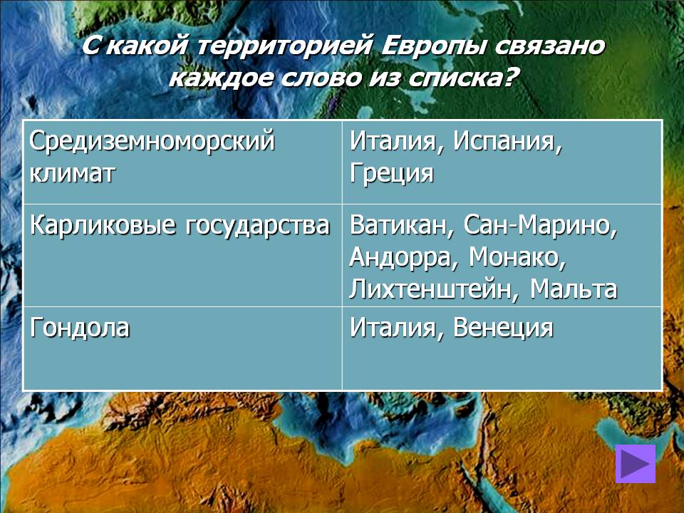 Средиземноморский климат