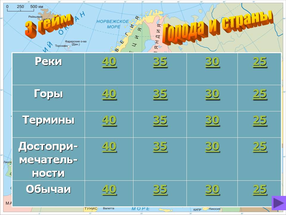 Термины