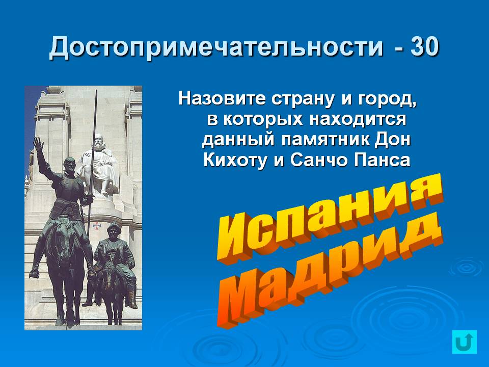 Памятник Дон Кихоту