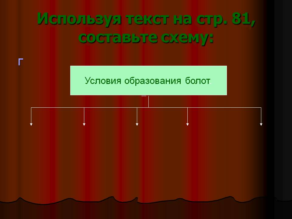 Текст