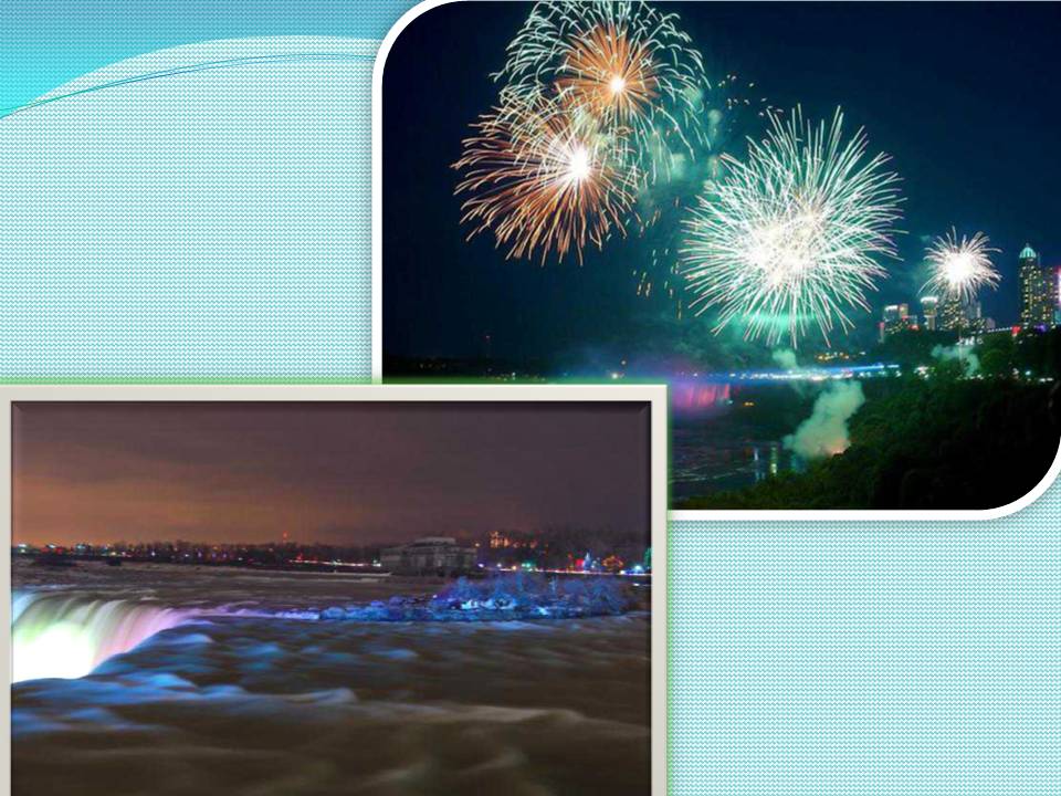 Водопады мира