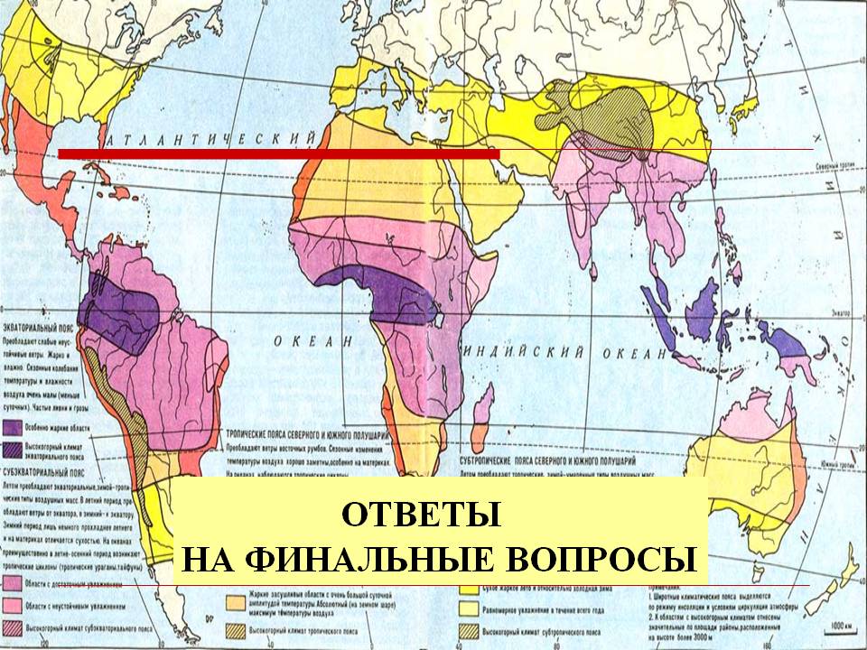 Ответы на финальные вопросы