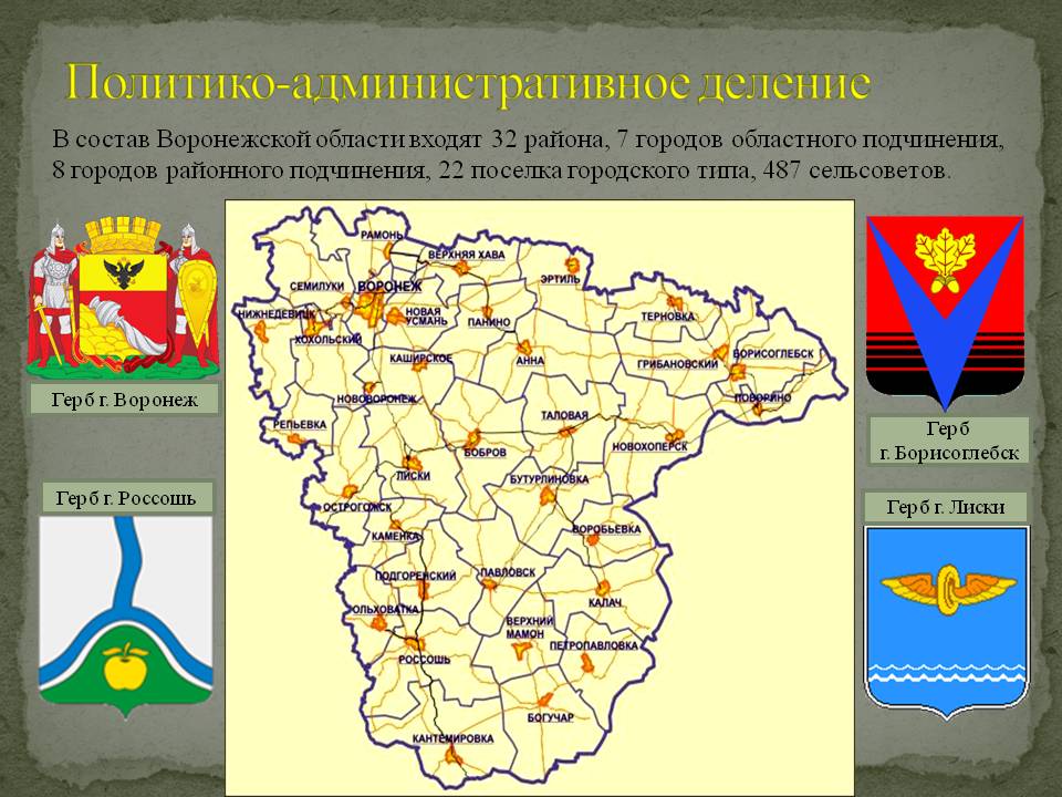 Политико-административное деление
