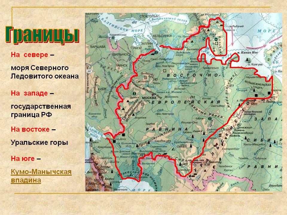 Границы