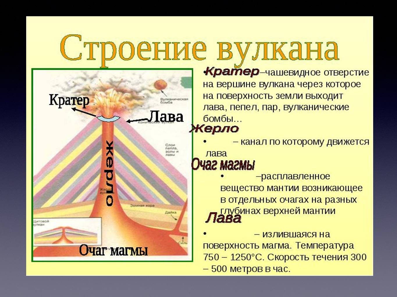 Вулканизм