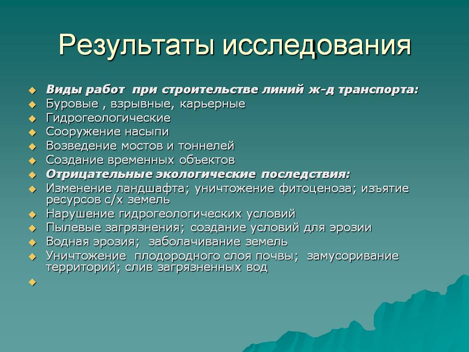 Результаты исследования