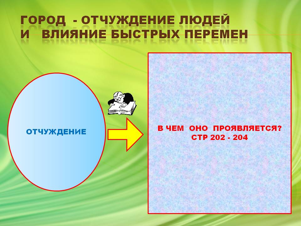 Отчуждение людей