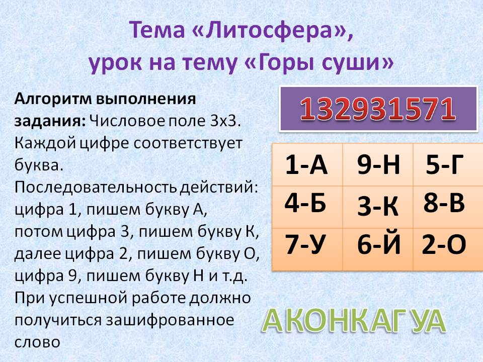 Горы суши