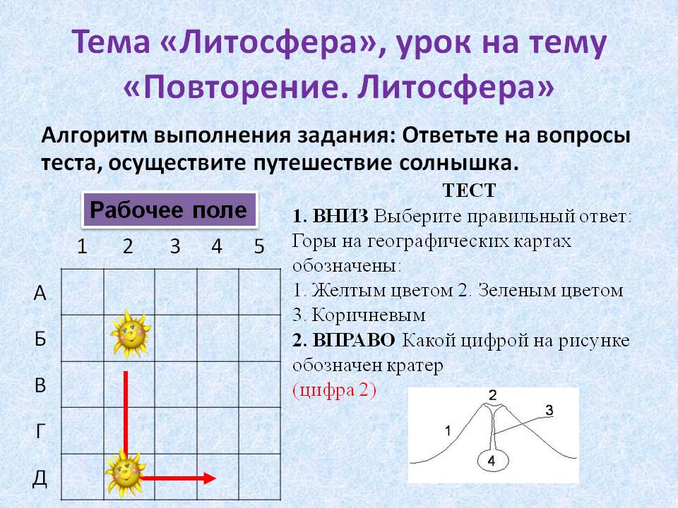 Какой цифрой на рисунке обозначен кратер