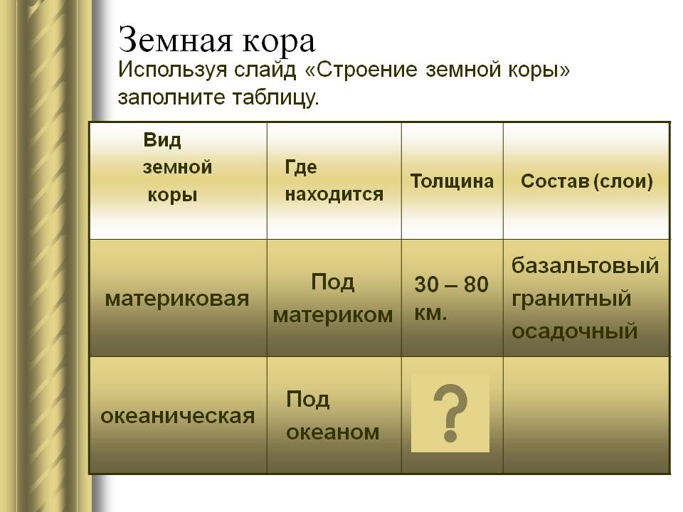 Земная кора