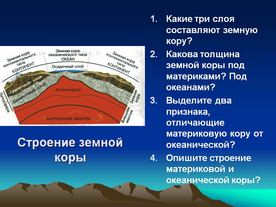 Строение земной коры