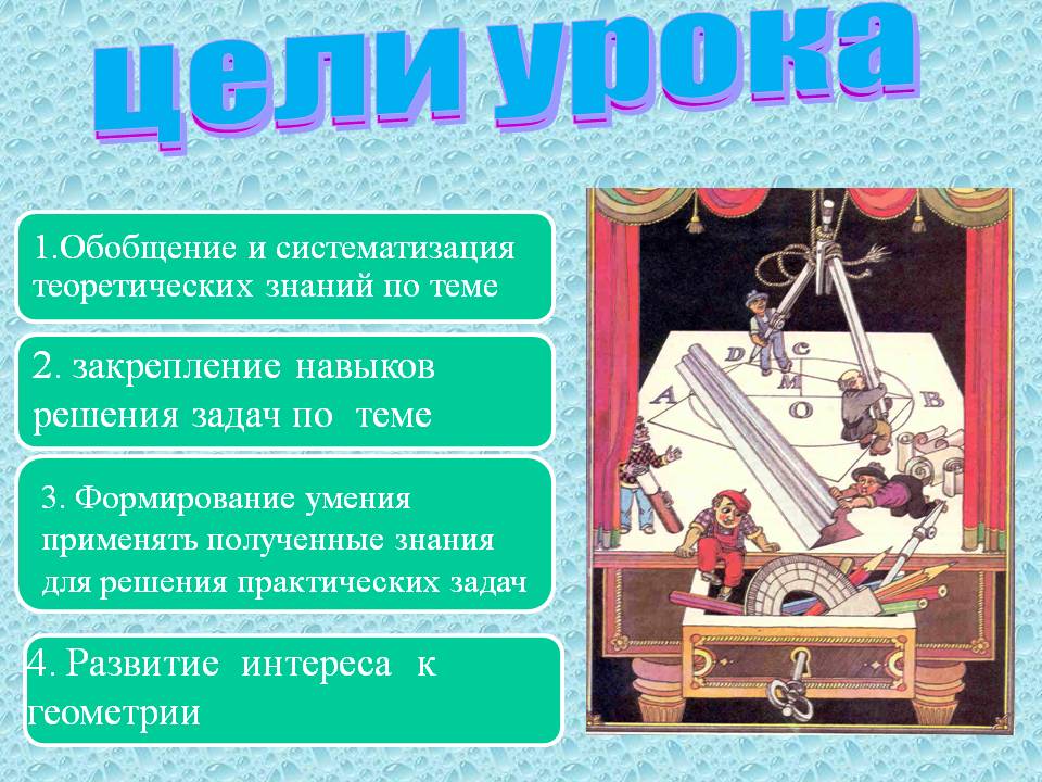 Цели урока