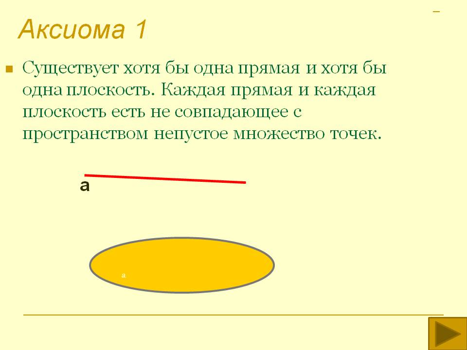 Аксиома 1
