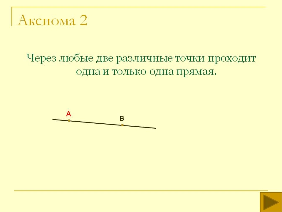 Аксиома 2