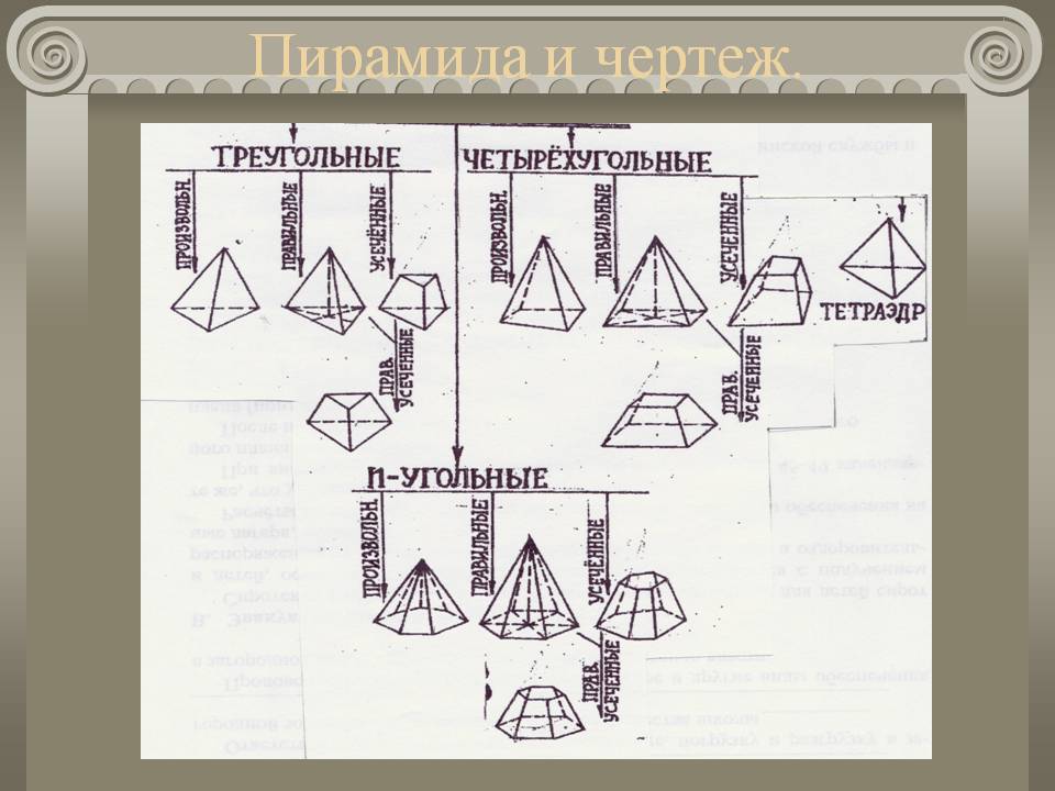Пирамида и чертеж