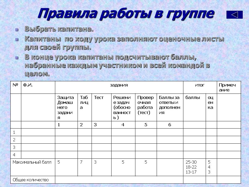 Правила работы в группе