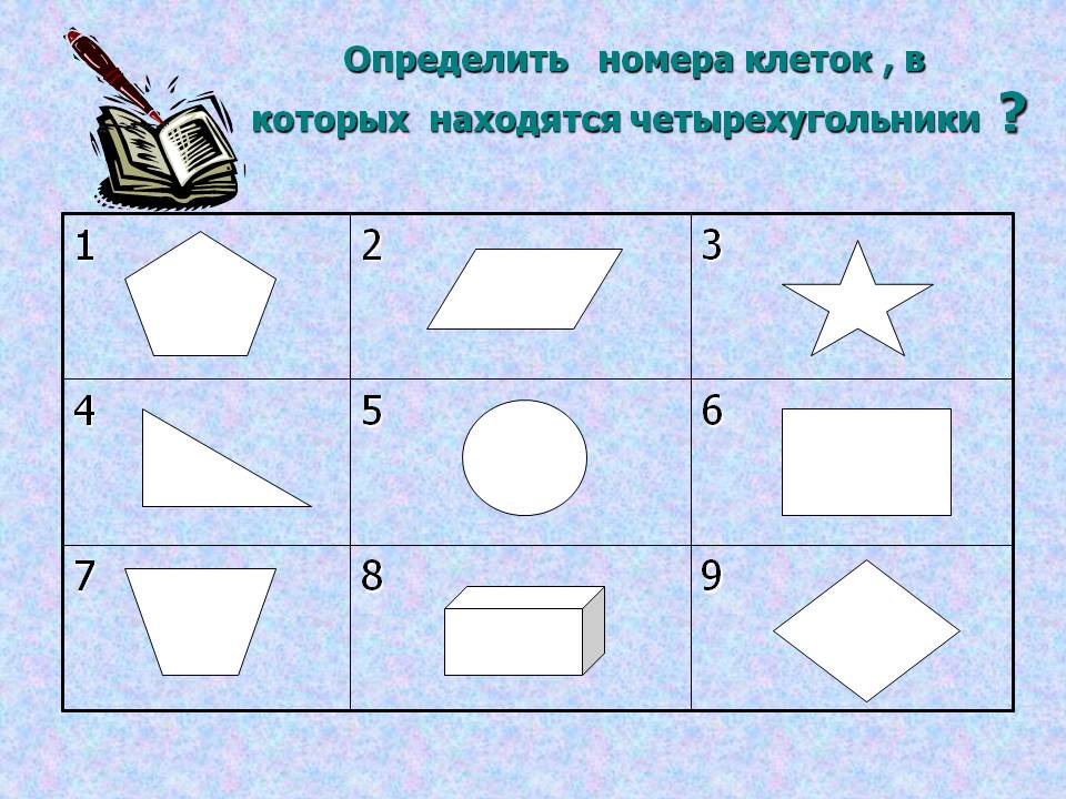 Определить номера клеток , в которых находятся четырехугольники 