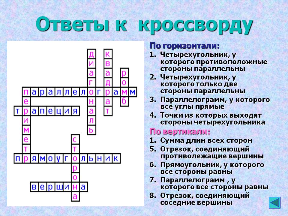 Ответы к кроссворду