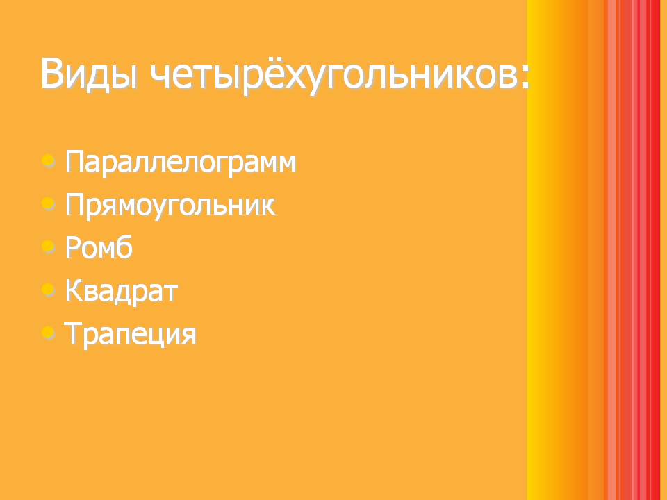 Виды четырёхугольников