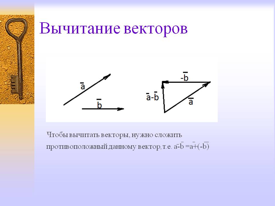 Вычитание векторов