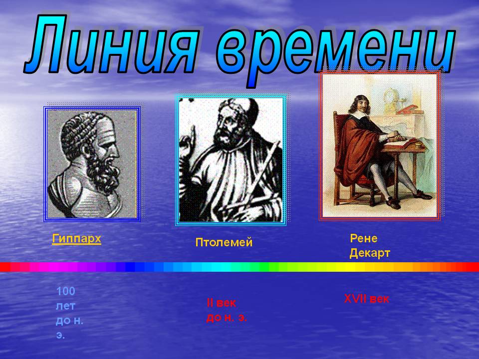 Линия времени