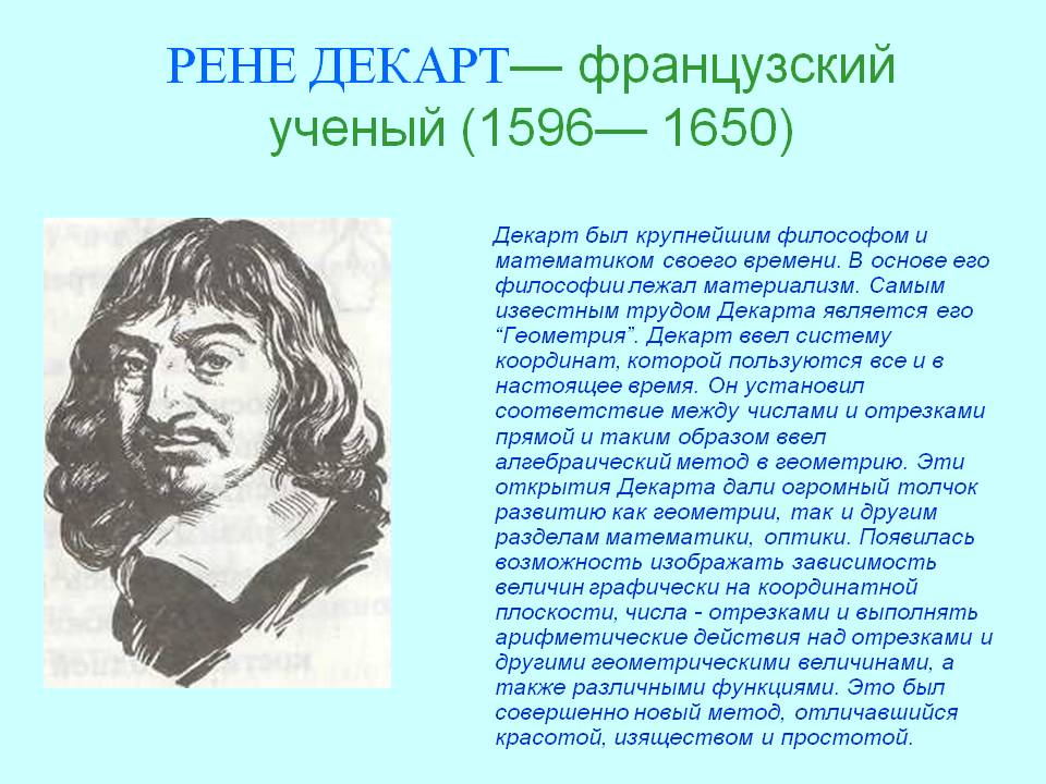 Рене Декарт
