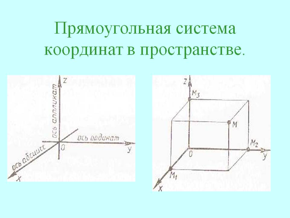 Прямоугольная система координат