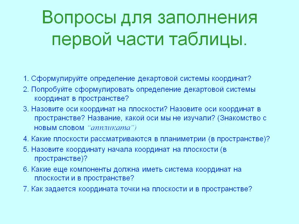 Определение декартовой системы