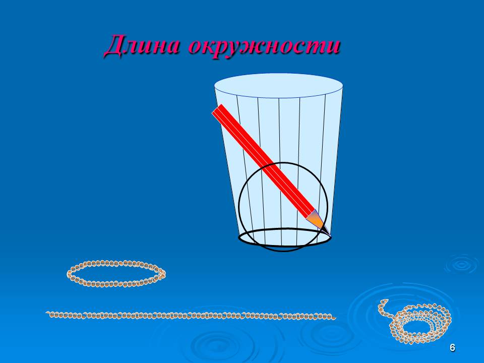 Длина окружности