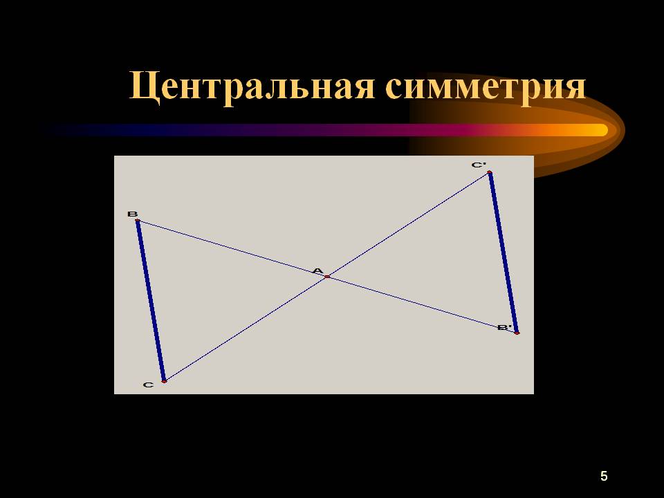 Центральная симметрия