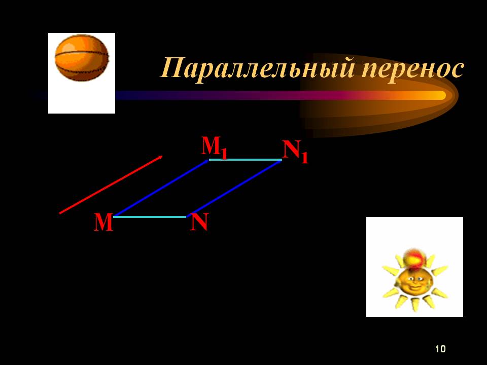 Параллельный перенос