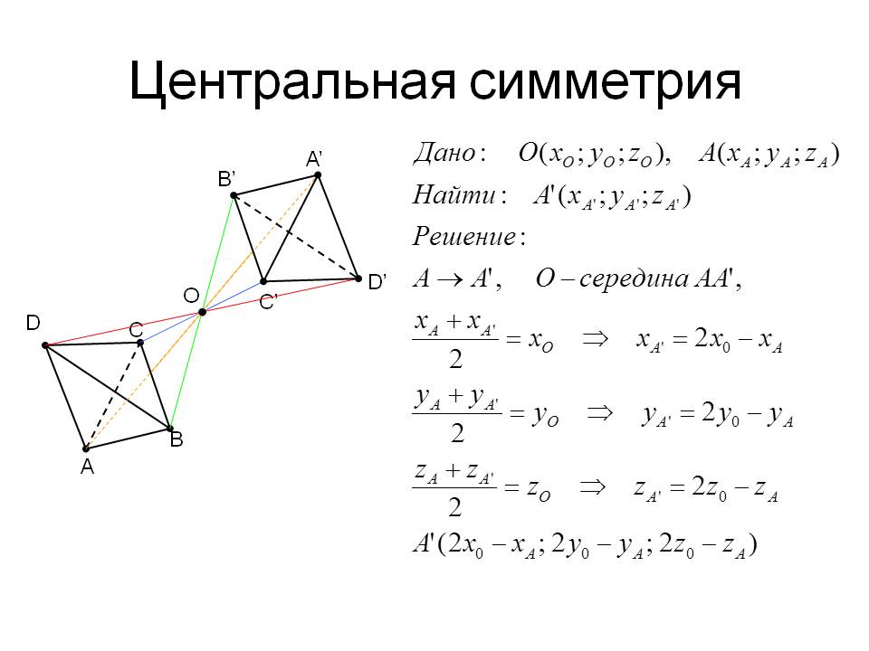 Центральная симметрия