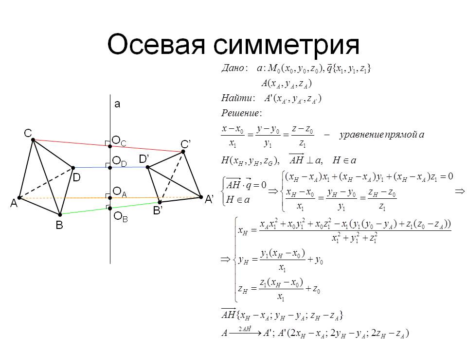 Осевая симметрия