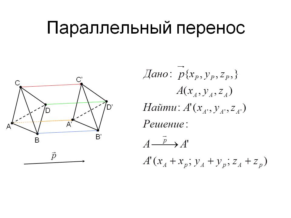 Параллельный перенос