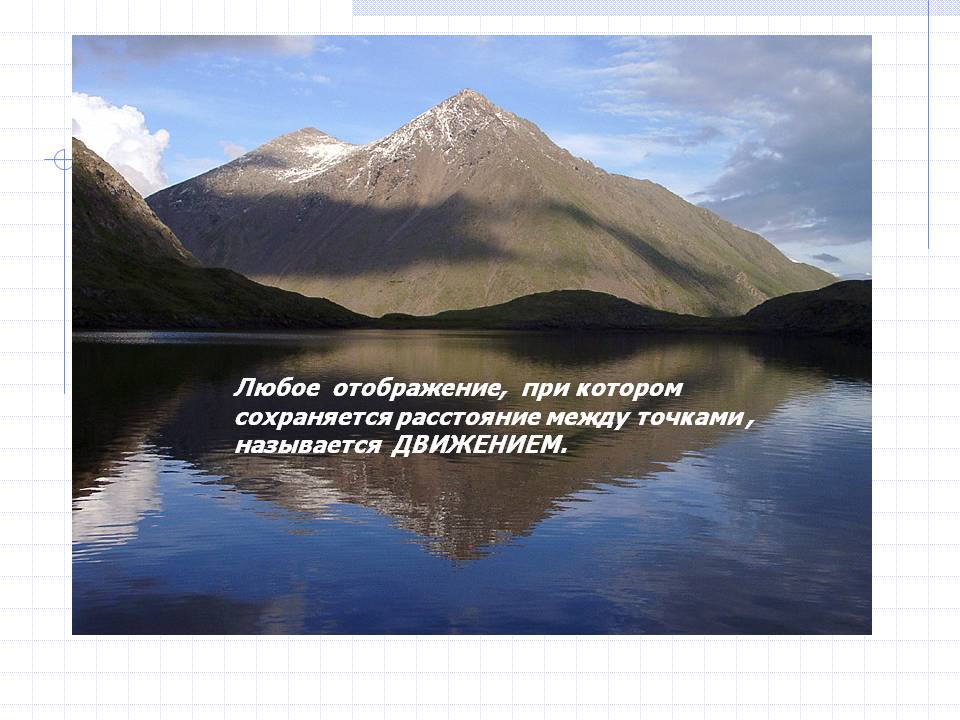 Отображение