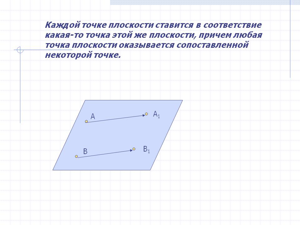 Любая точка плоскости