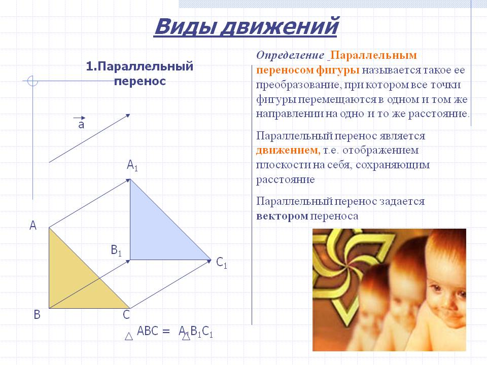 Виды движений
