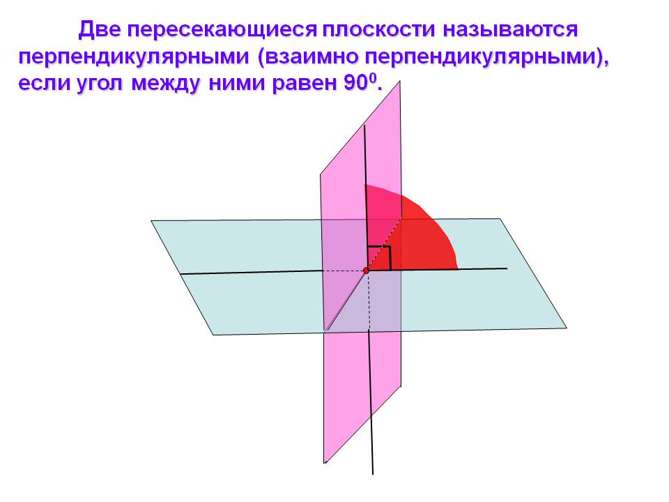 Две пересекающиеся плоскости
