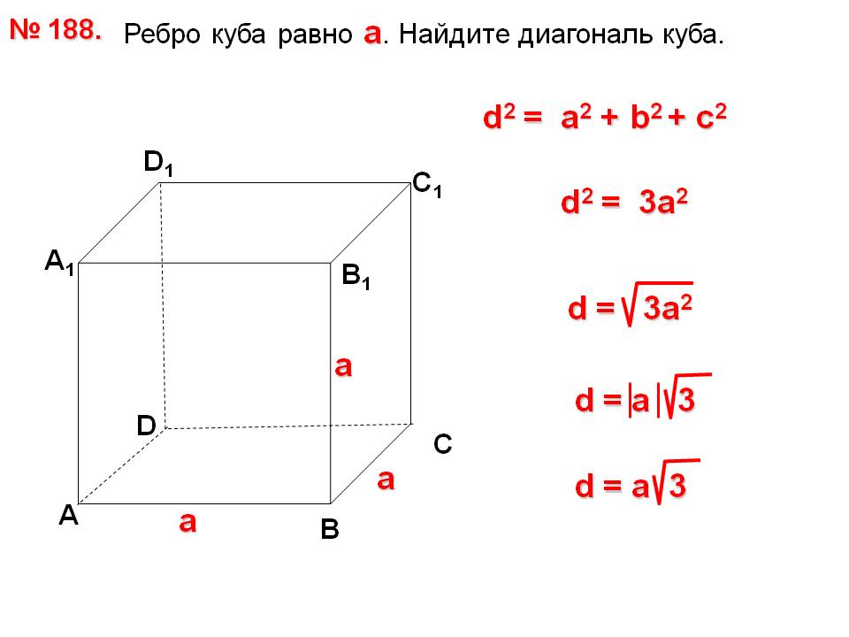 Ребро куба