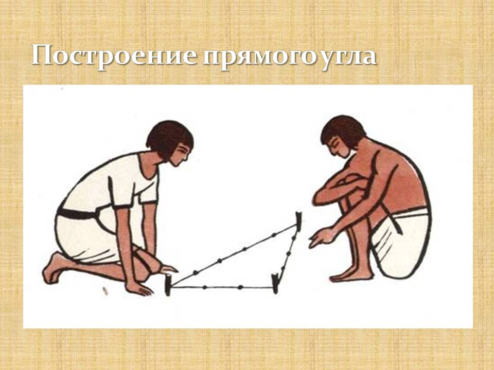 Построение прямого угла
