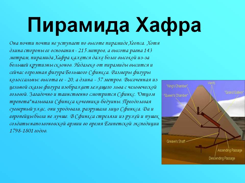 Пирамида Хафра