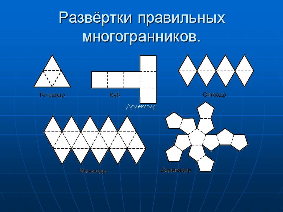 Развёртки правильных многогранников