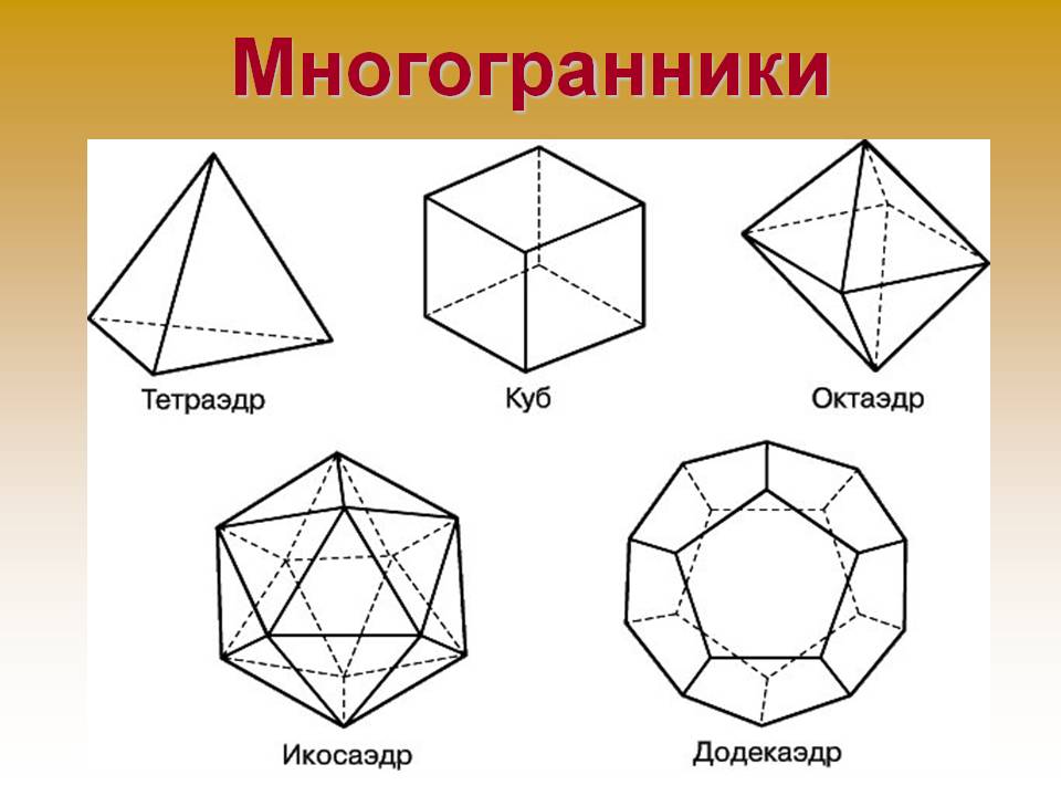 Многогранники