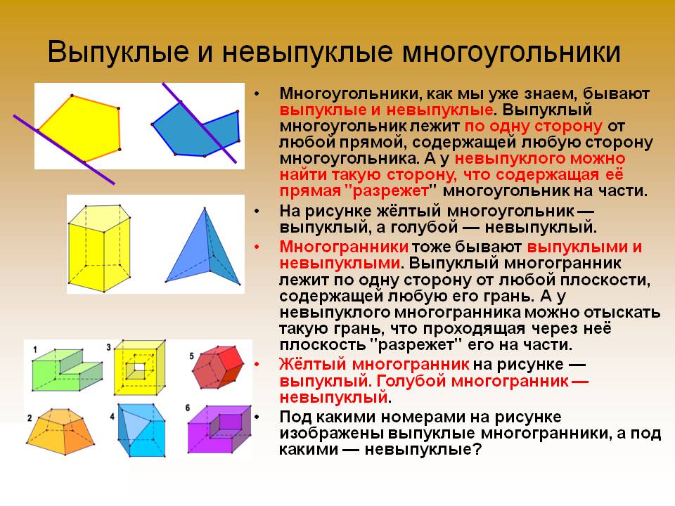 Выпуклые и невыпуклые многоугольники